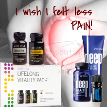 Wellness Bundle for Discomfort